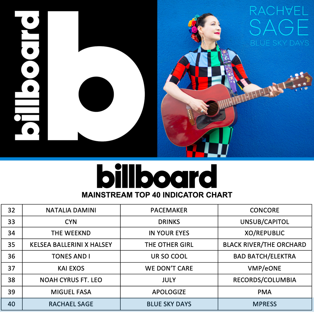 Rachael Sage on Billboard Top 40 Indicator Chart