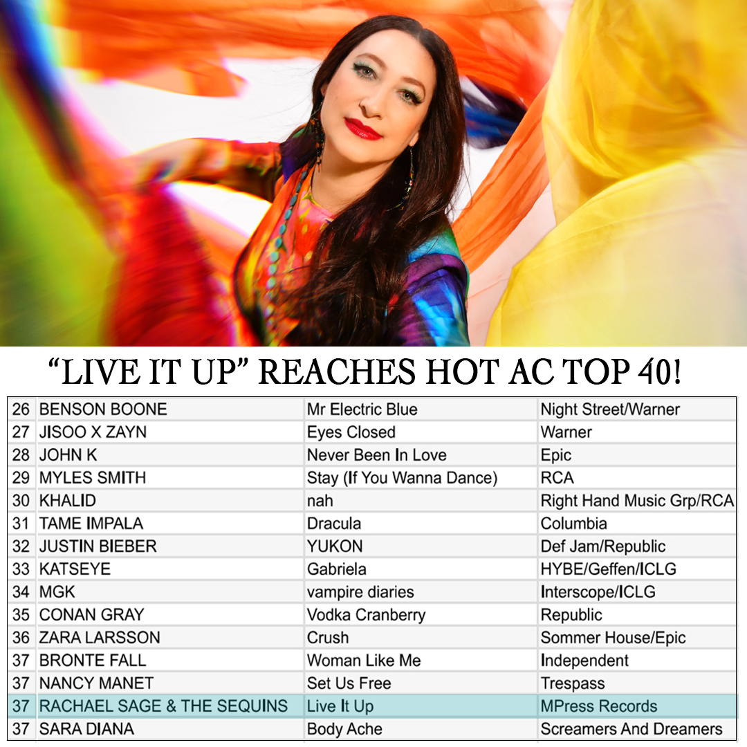 Live It Up on the Top 40 Chart